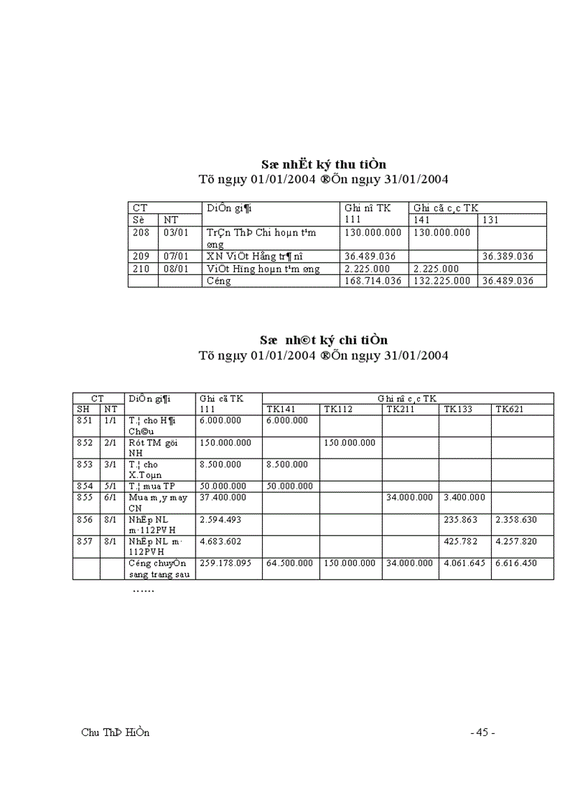 image for page Công tác tổ chức kế toán tổng hợp tại xí nghiệp may xuất khẩu Thanh Trì 1