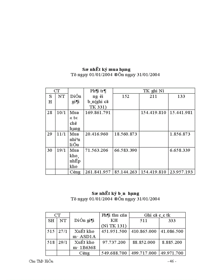 image for page Công tác tổ chức kế toán tổng hợp tại xí nghiệp may xuất khẩu Thanh Trì 1