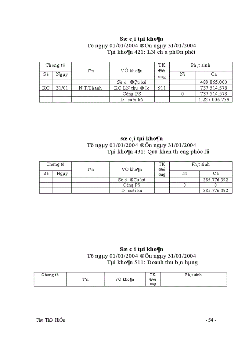 image for page Công tác tổ chức kế toán tổng hợp tại xí nghiệp may xuất khẩu Thanh Trì 1