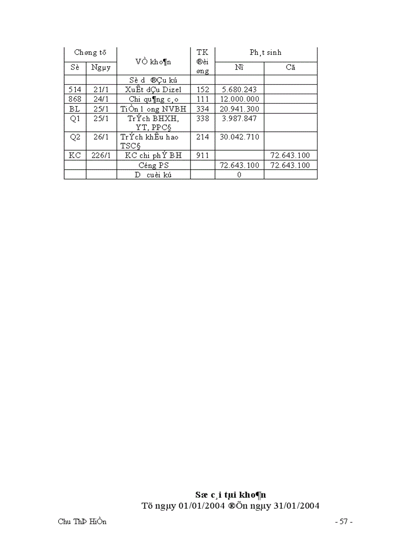 image for page Công tác tổ chức kế toán tổng hợp tại xí nghiệp may xuất khẩu Thanh Trì 1