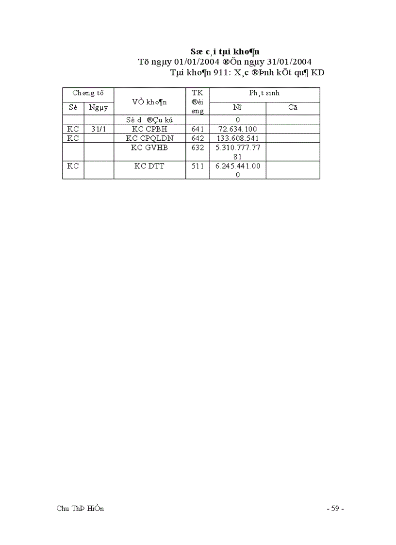 image for page Công tác tổ chức kế toán tổng hợp tại xí nghiệp may xuất khẩu Thanh Trì 1