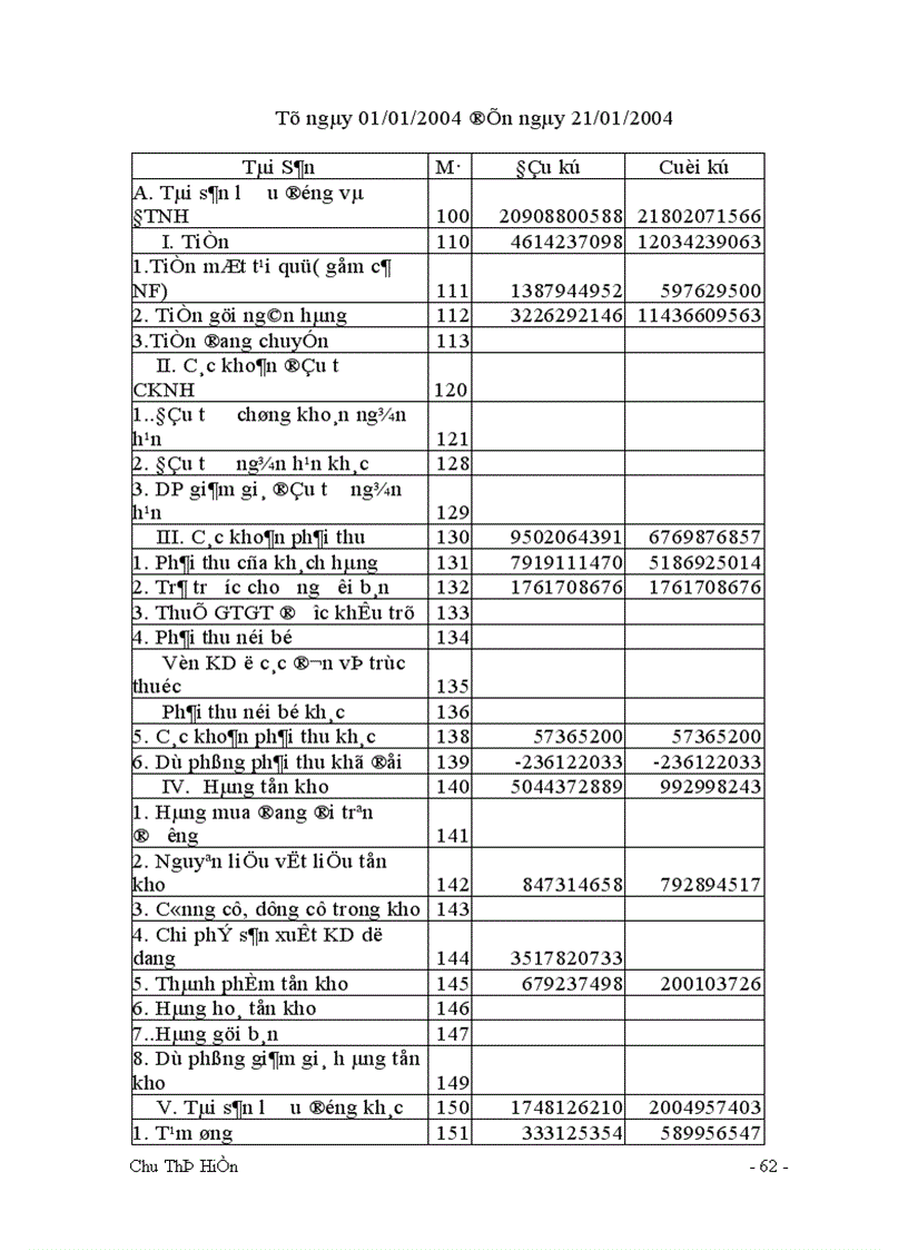 image for page Công tác tổ chức kế toán tổng hợp tại xí nghiệp may xuất khẩu Thanh Trì 1