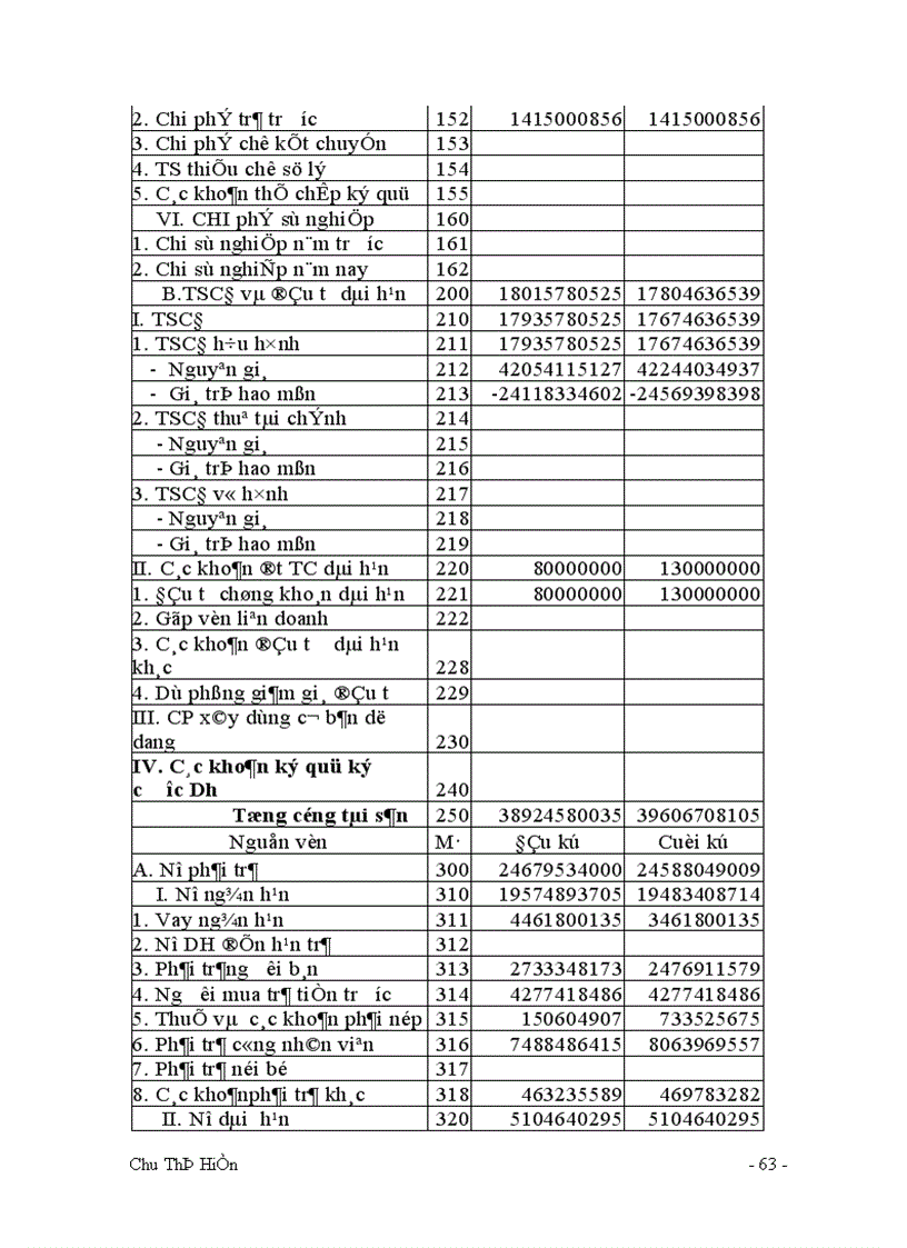 image for page Công tác tổ chức kế toán tổng hợp tại xí nghiệp may xuất khẩu Thanh Trì 1