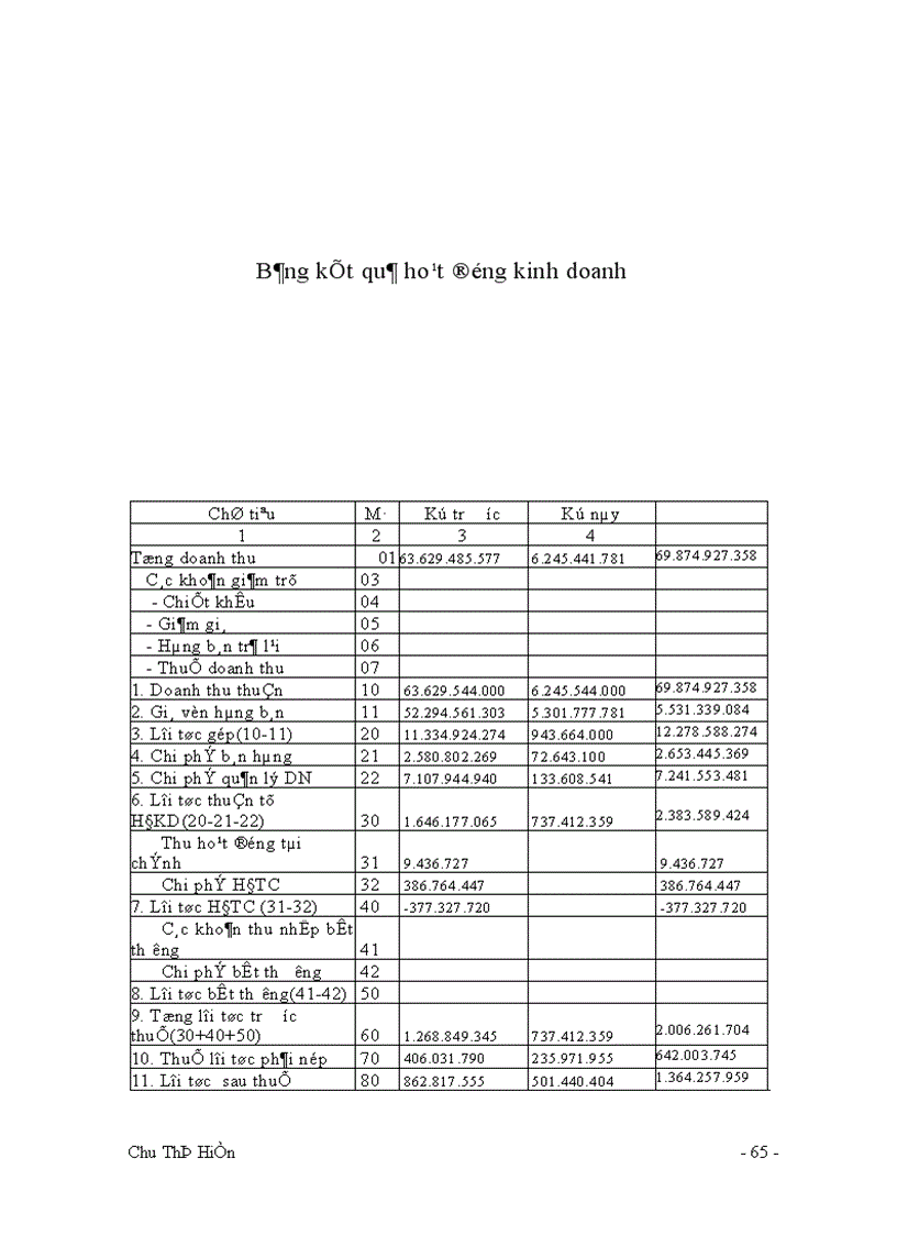 image for page Công tác tổ chức kế toán tổng hợp tại xí nghiệp may xuất khẩu Thanh Trì 1