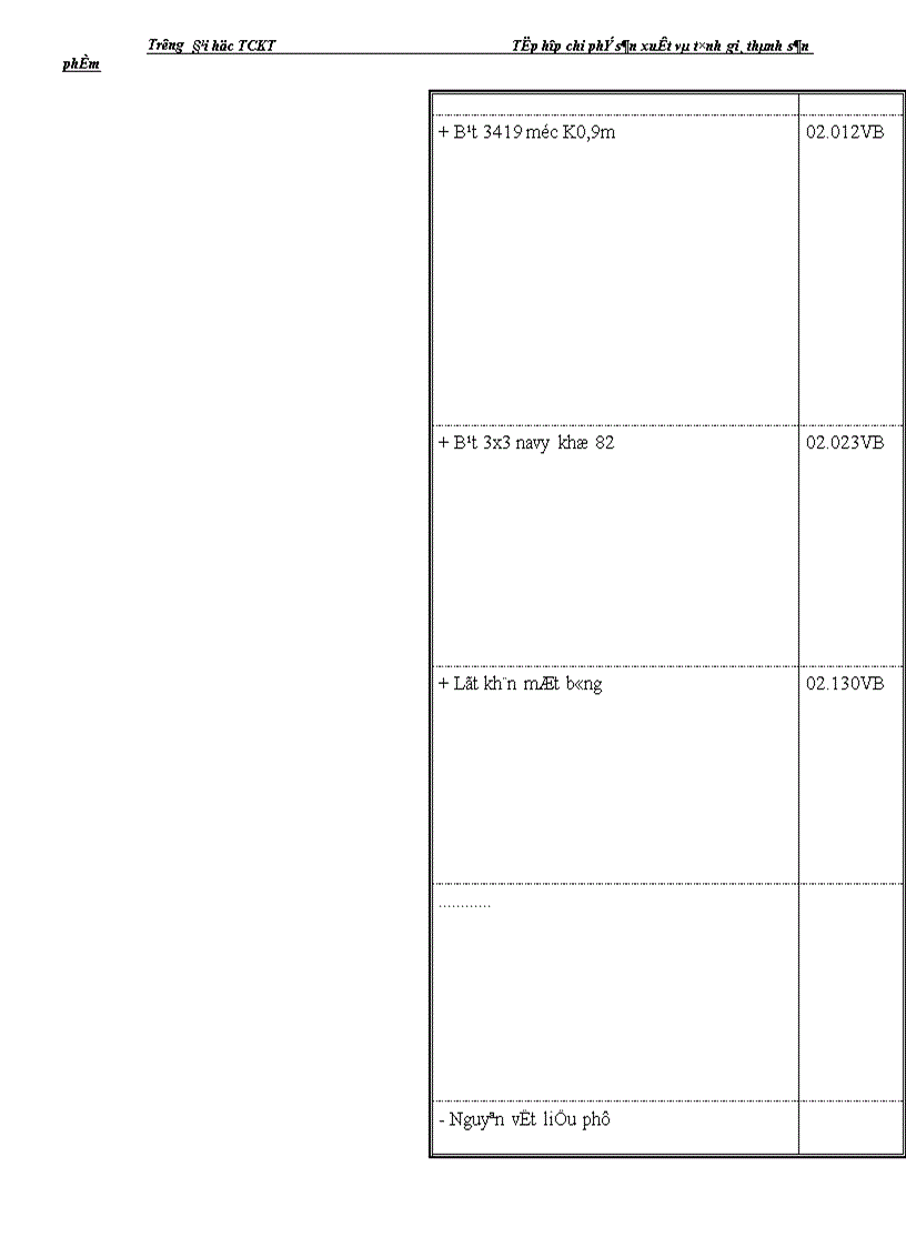 image for page Tổ chức kế toán tập hợp chi phí sản xuất và tính giá thành sản phẩm 1