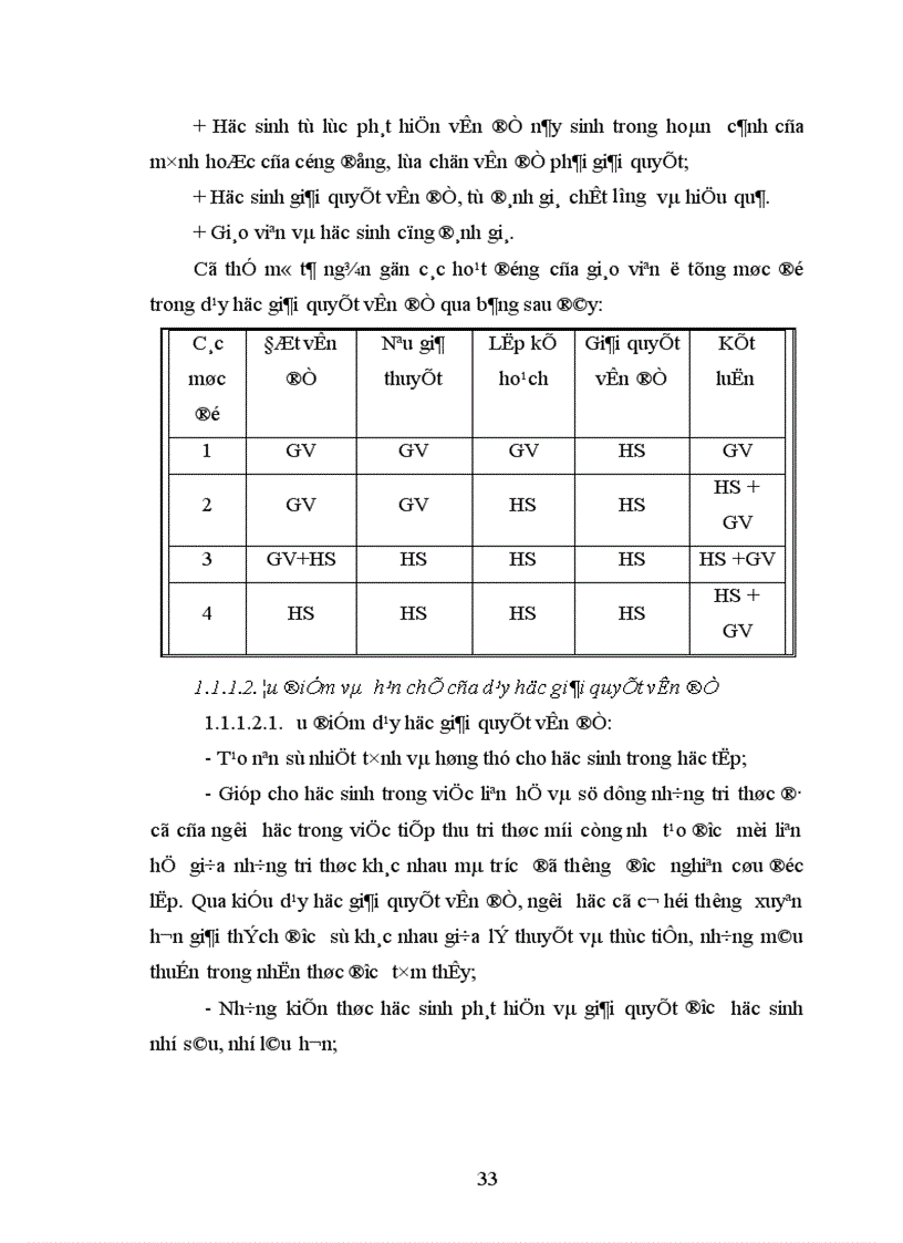 image for page Nghiên cứu dạy học giải quyết vấn đề trong dạy học môn Đạo đức lớp 4