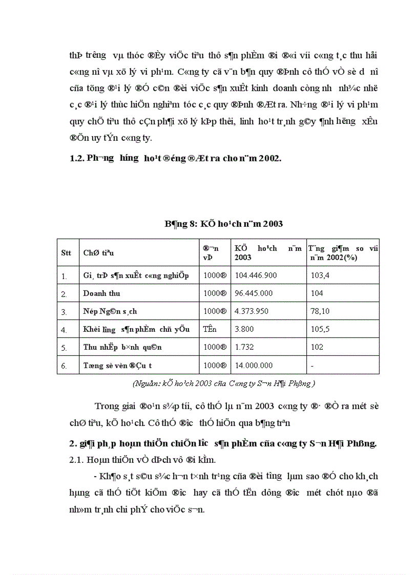 image for page Chiến lược sản phẩm của công ty Sơn Hải Phòng 1