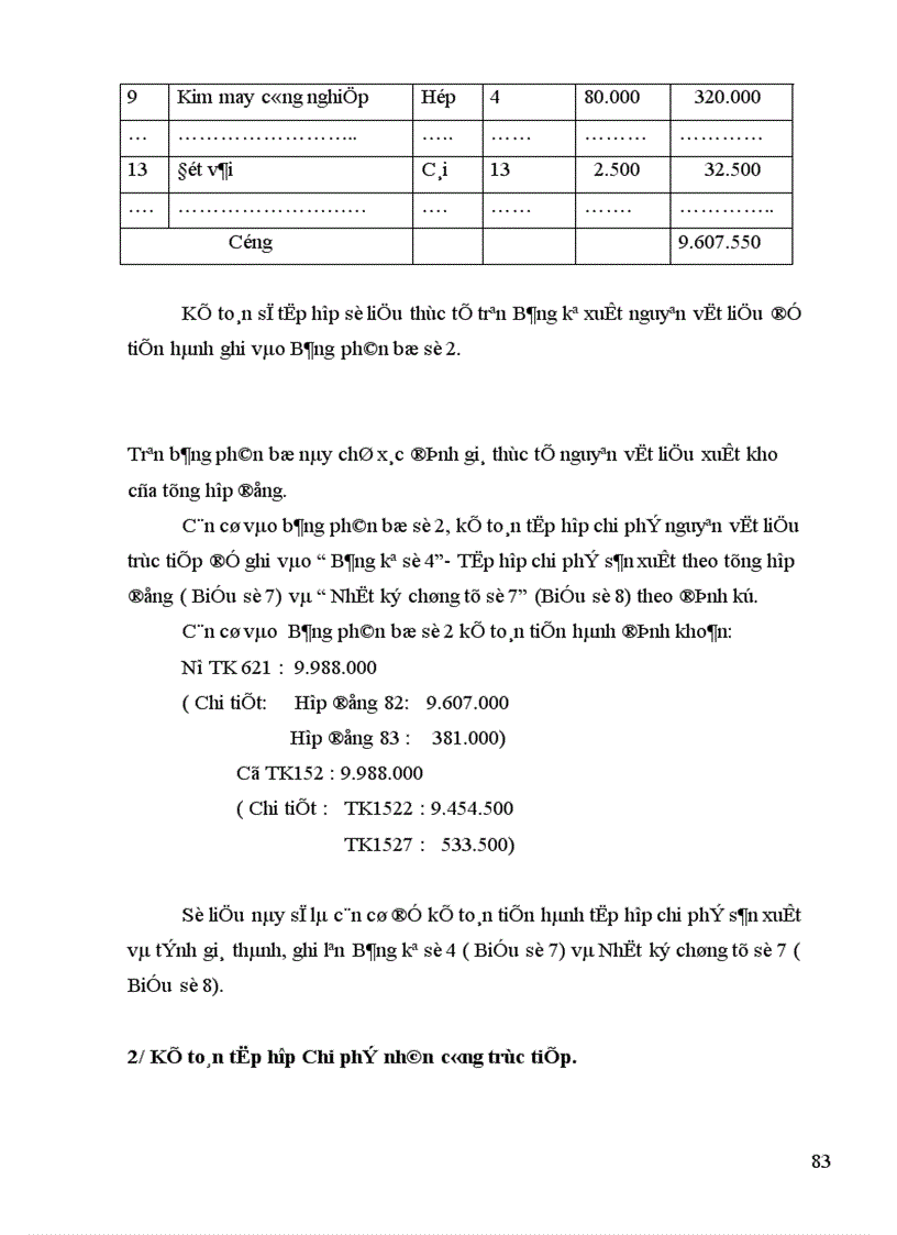 image for page Kế toán chi phí sản xuất và tính giá thành sản phẩm tại Công ty Bình Minh 1