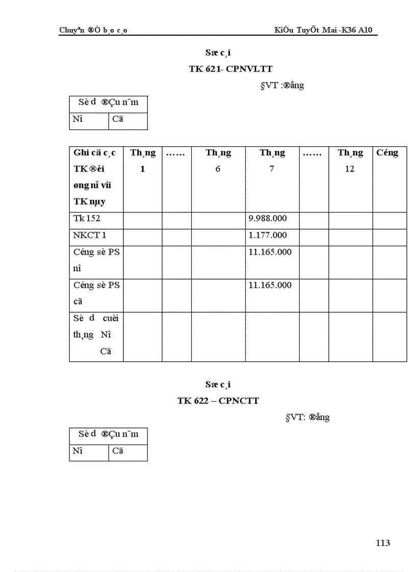 image for page Kế toán chi phí sản xuất và tính giá thành sản phẩm tại Công ty Bình Minh 1