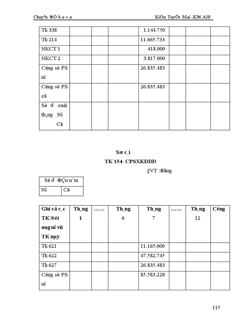 image for page Kế toán chi phí sản xuất và tính giá thành sản phẩm tại Công ty Bình Minh 1