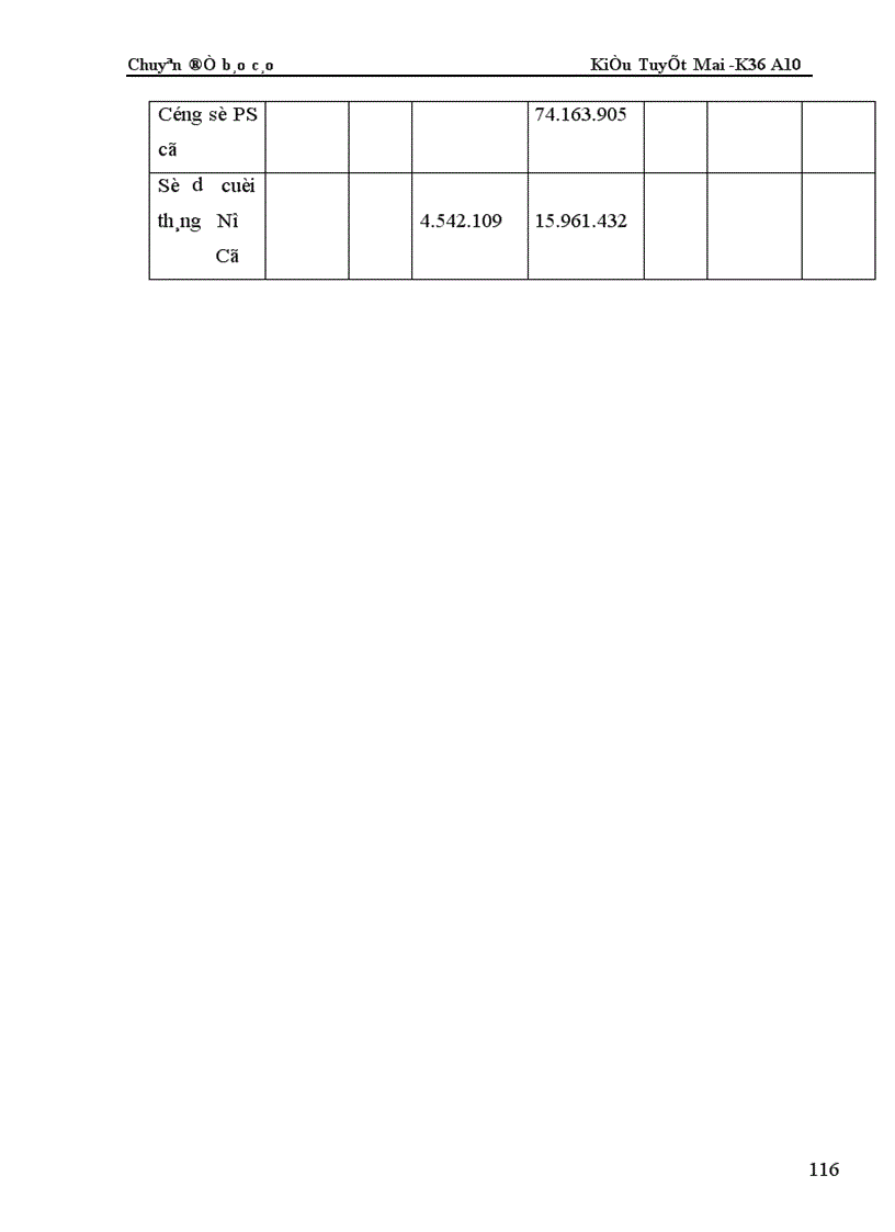 image for page Kế toán chi phí sản xuất và tính giá thành sản phẩm tại Công ty Bình Minh 1