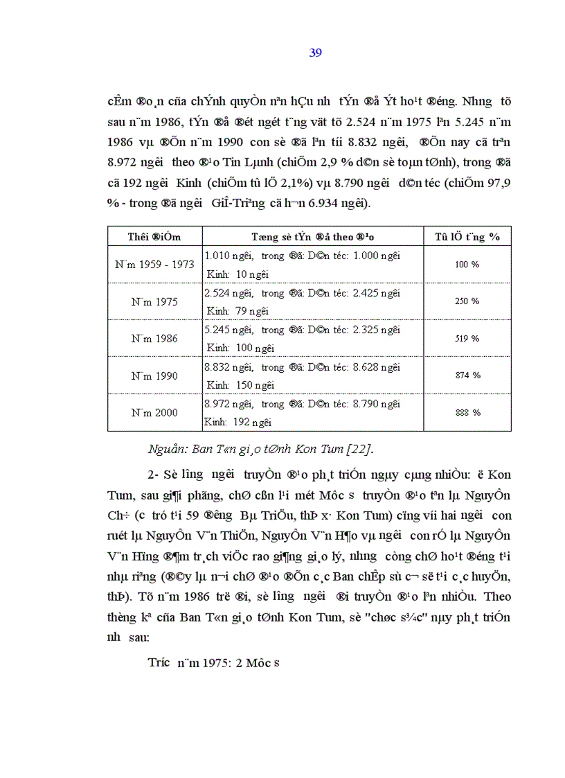 image for page Sự phục hồi phát triển đạo Tin Lành ở địa bàn tỉnh Kon Tum từ năm 1986 đến nay Thực trạng và giải pháp 1