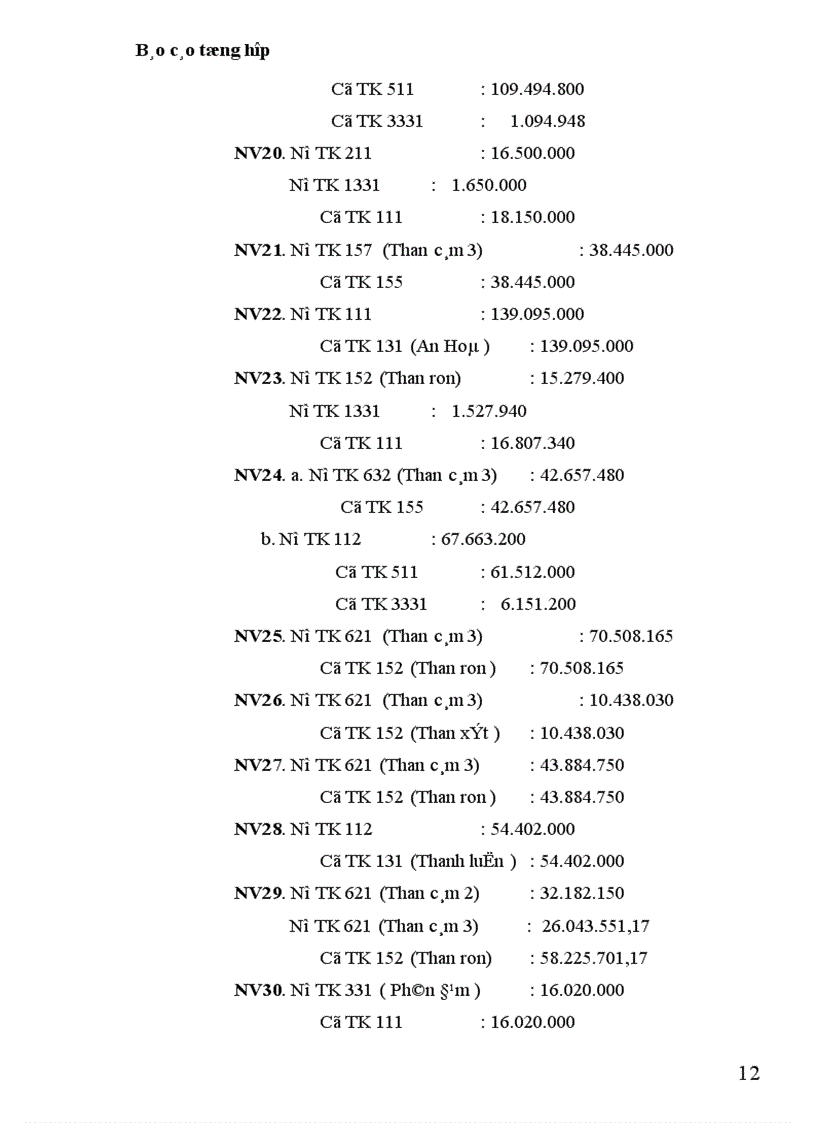 image for page Thực hành nghiệp vụ kế toán 1