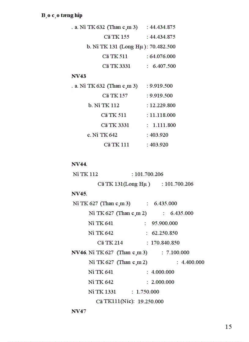 image for page Thực hành nghiệp vụ kế toán 1