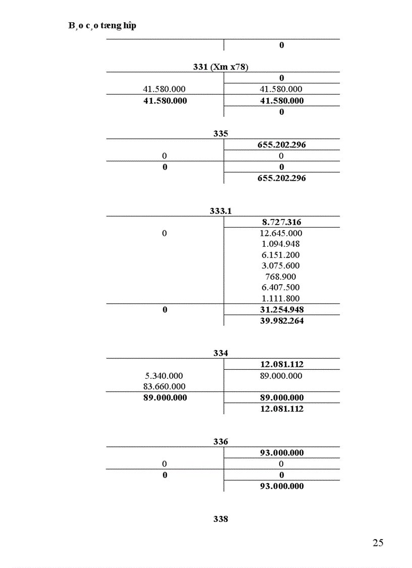 image for page Thực hành nghiệp vụ kế toán 1