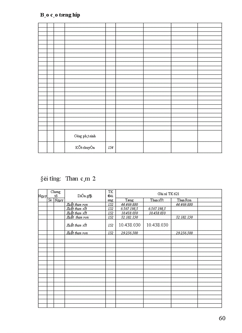 image for page Thực hành nghiệp vụ kế toán 1