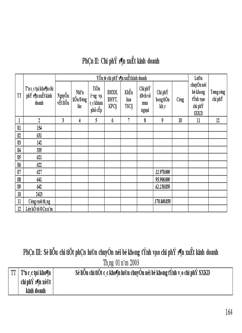 image for page Thực hành nghiệp vụ kế toán 1
