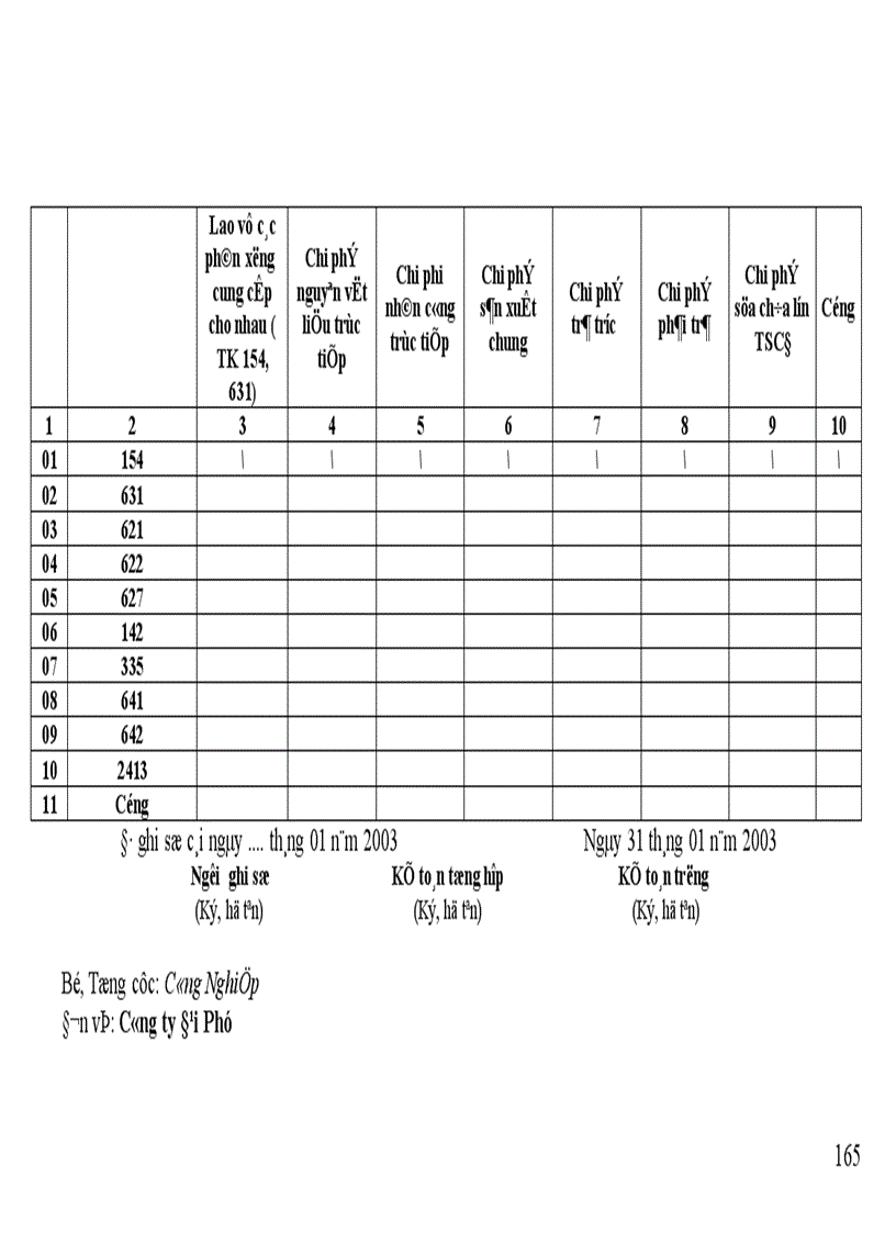 image for page Thực hành nghiệp vụ kế toán 1