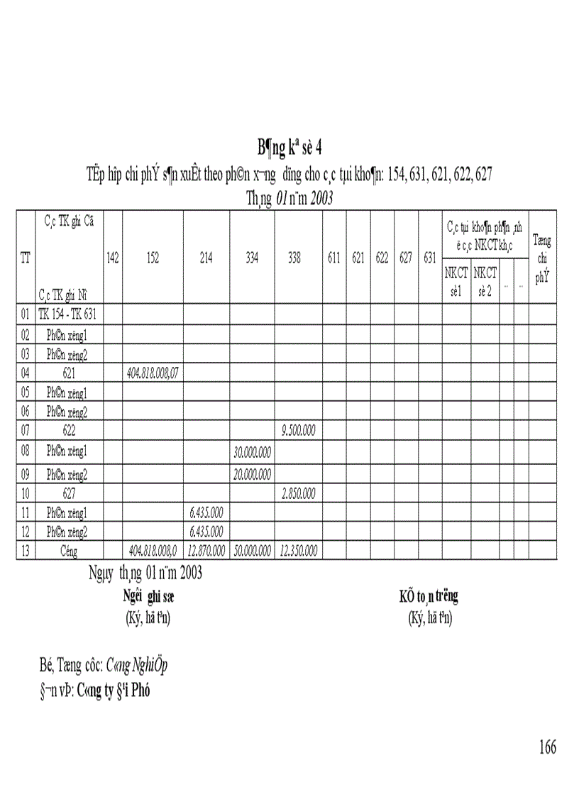 image for page Thực hành nghiệp vụ kế toán 1