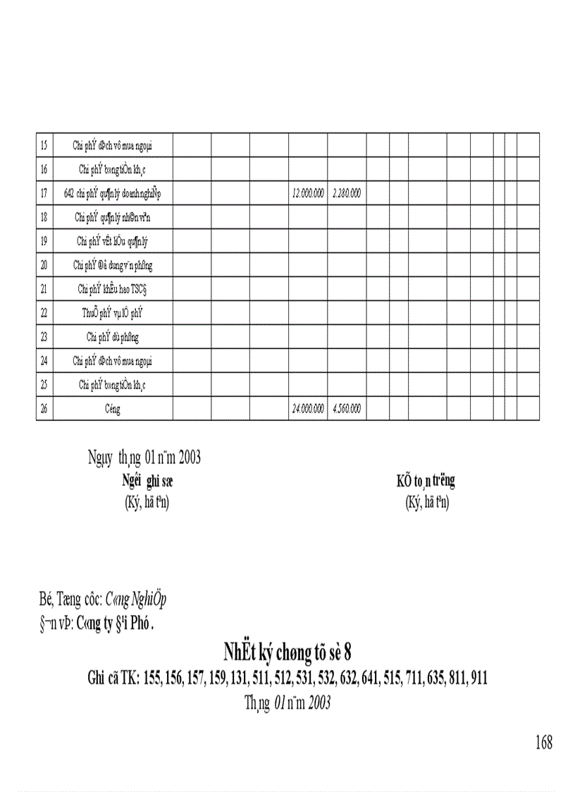 image for page Thực hành nghiệp vụ kế toán 1