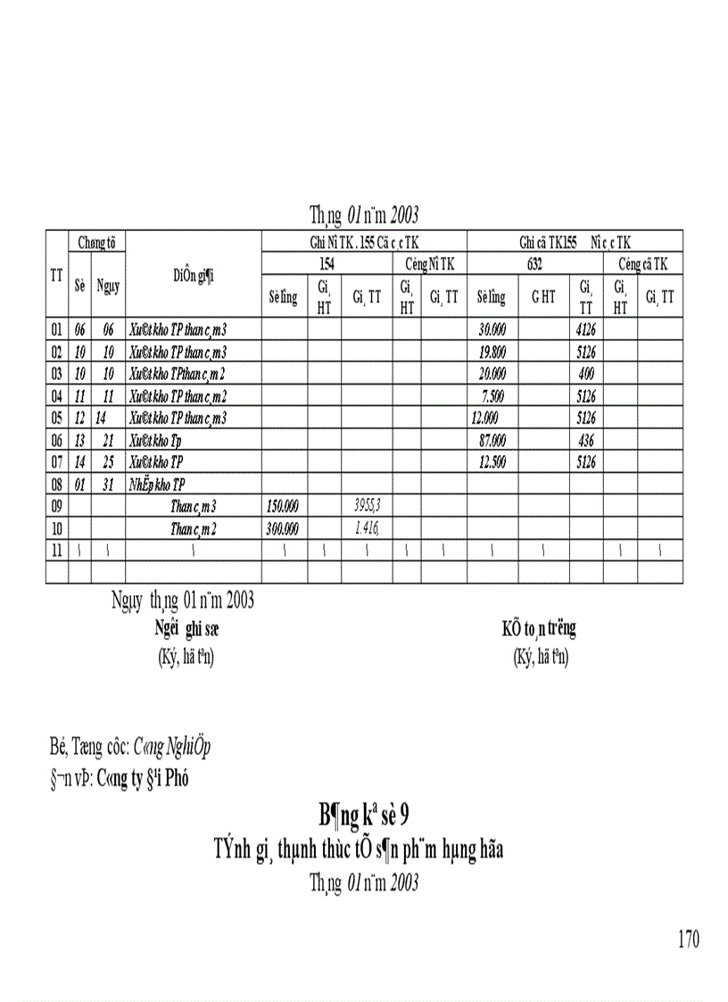 image for page Thực hành nghiệp vụ kế toán 1