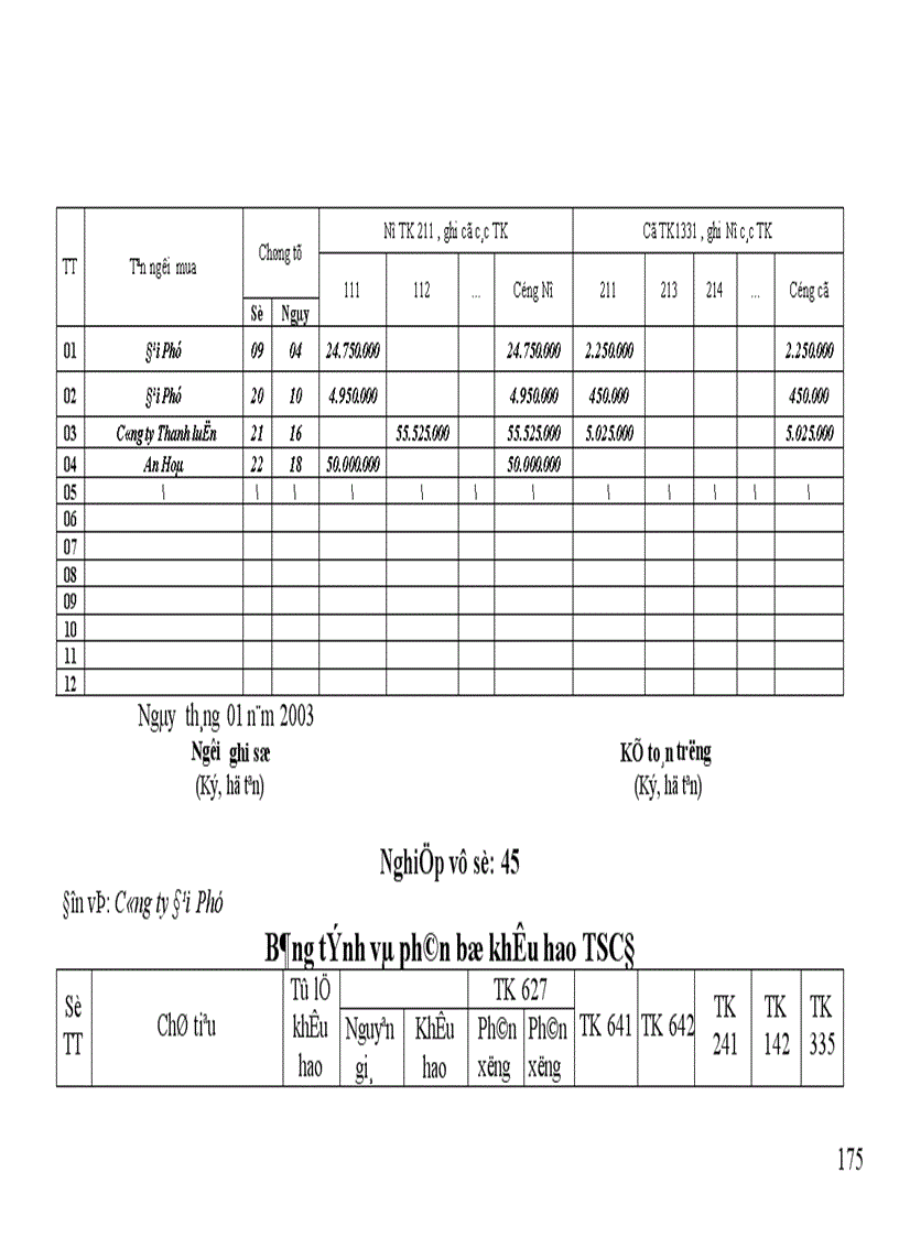 image for page Thực hành nghiệp vụ kế toán 1