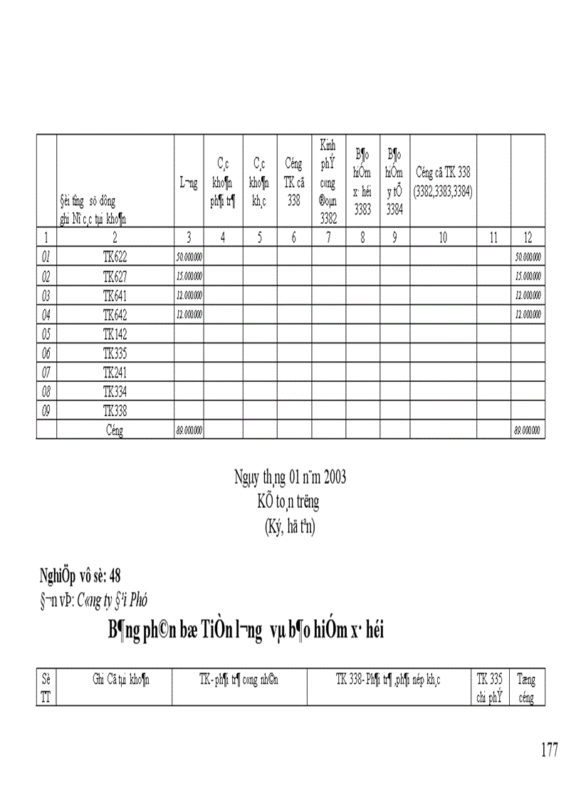 image for page Thực hành nghiệp vụ kế toán 1