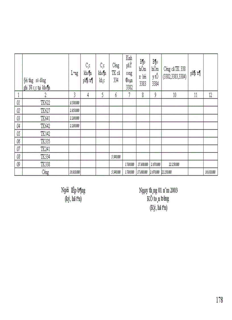 image for page Thực hành nghiệp vụ kế toán 1