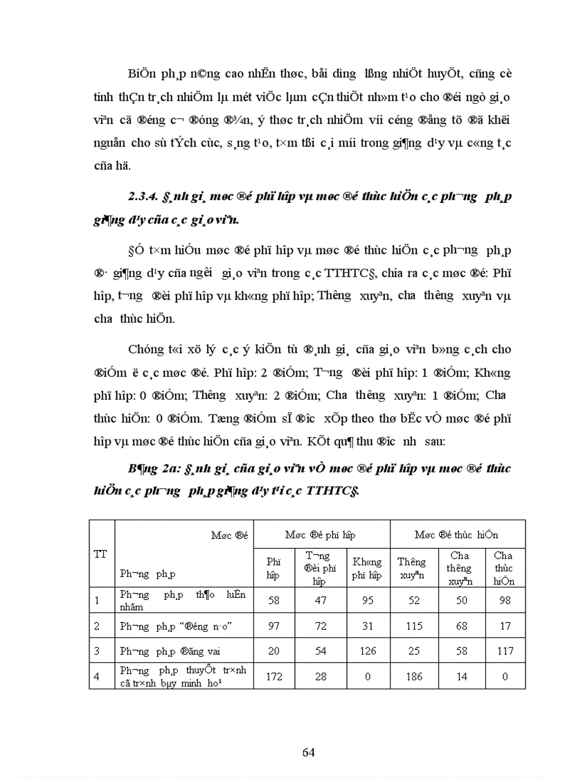 image for page Một số biện pháp xây dựng đội ngũ giáo viên cho các trung tâm học tập cộng đồng trên địa bàn huyện Tân Yên tỉnh Bắc Giang