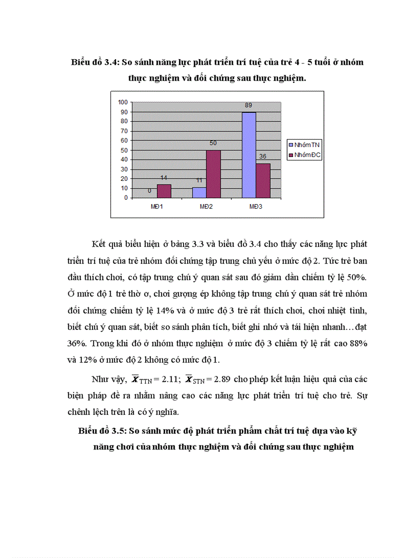 image for page Biện pháp tổ chức trò chơi dân gian nhằm phát triển trí tuệ cho trẻ mẫu giáo 4 5 tuổi 1