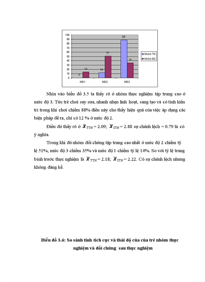 image for page Biện pháp tổ chức trò chơi dân gian nhằm phát triển trí tuệ cho trẻ mẫu giáo 4 5 tuổi 1
