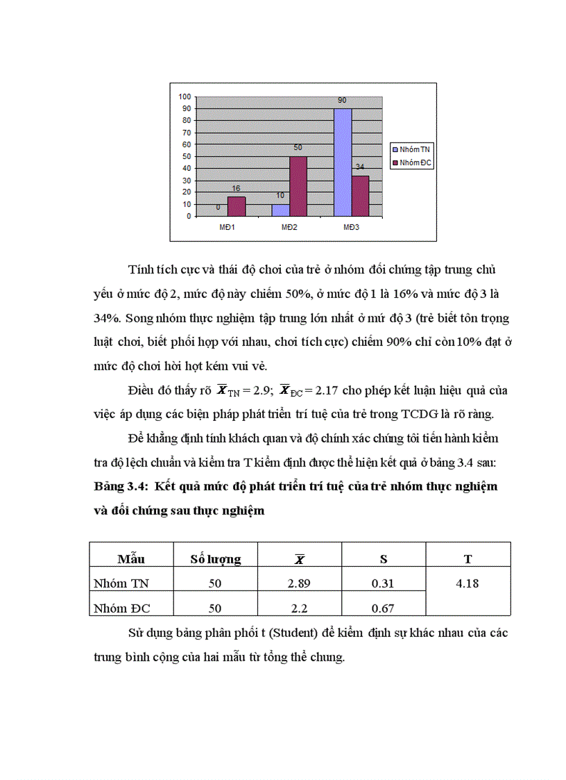 image for page Biện pháp tổ chức trò chơi dân gian nhằm phát triển trí tuệ cho trẻ mẫu giáo 4 5 tuổi 1