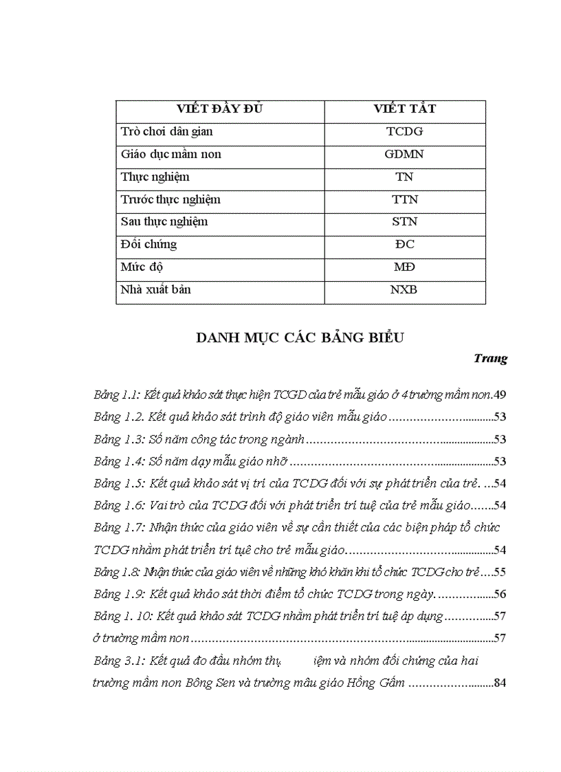 image for page Biện pháp tổ chức trò chơi dân gian nhằm phát triển trí tuệ cho trẻ mẫu giáo 4 5 tuổi 1