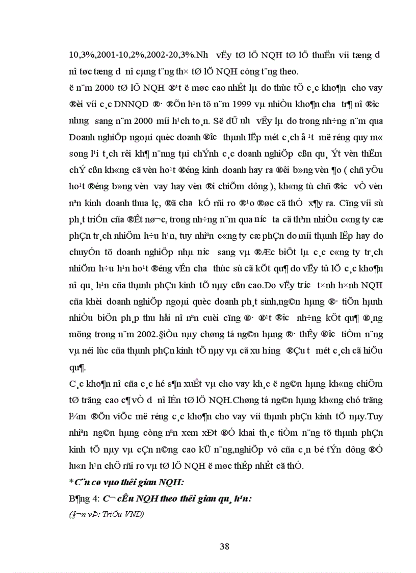 image for page Ngăn ngừa và xử lí nợ quá hạn tại Ngân hàng Nông Nghiệp và Phát Triển Nông Thôn Hà Nội 1