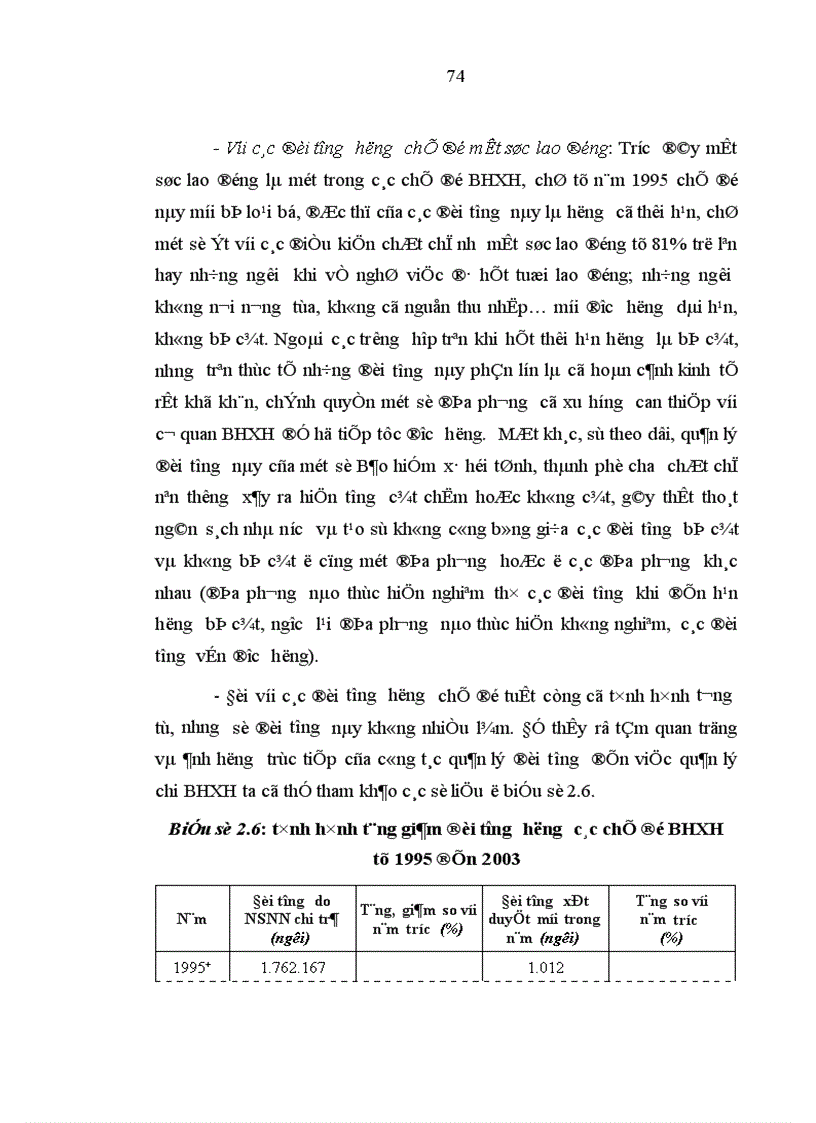 image for page Hoàn thiện pháp luật về quản lý thu chi bảo hiểm xã hội