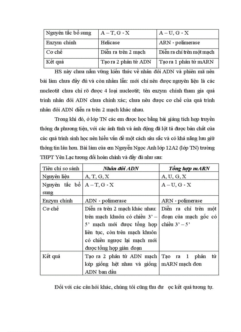 image for page Xây dựng và sử dụng bài giảng điện tử chương I phần di truyền học Sinh học 12 Ban cơ bản theo hướng tích hợp truyền thông đa phương tiện 1