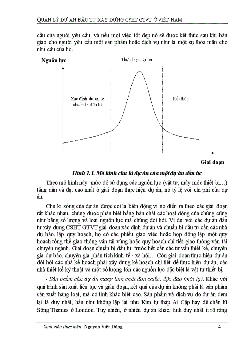 image for page Quản lý dự án đầu tư xây dựng CSHT GTVT ở Việt Nam