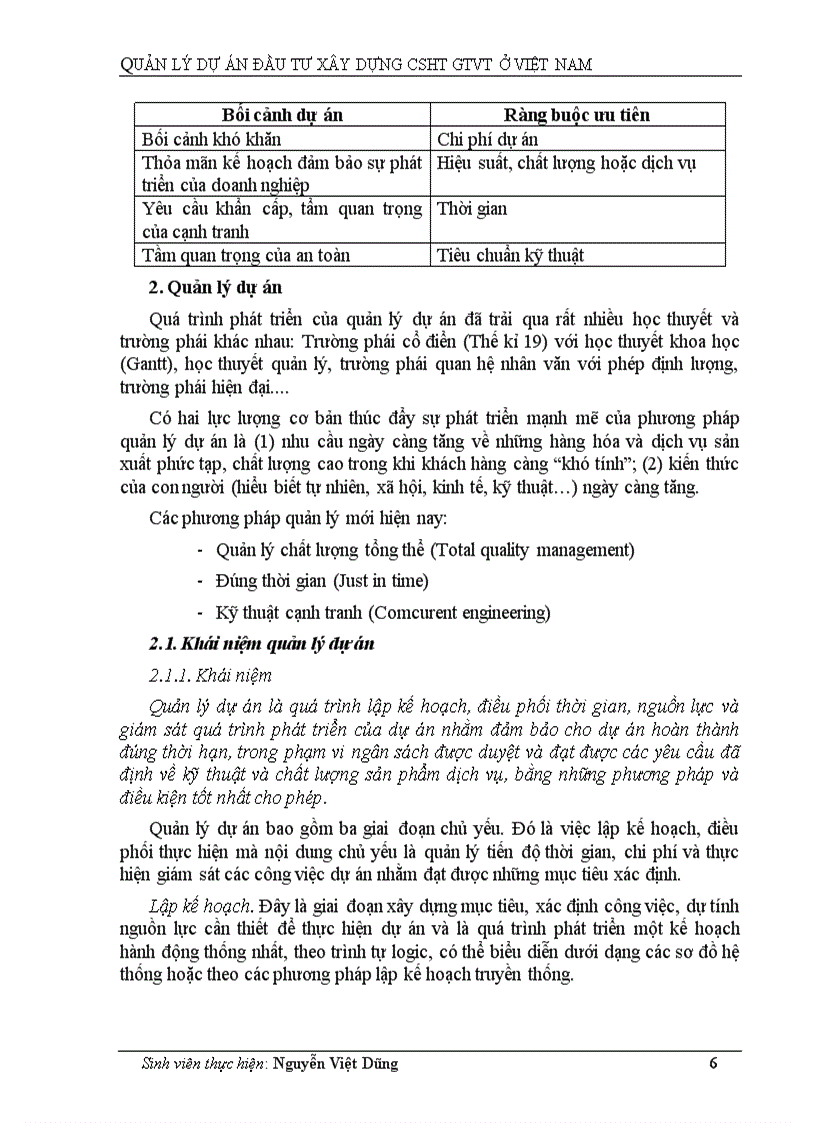 image for page Quản lý dự án đầu tư xây dựng CSHT GTVT ở Việt Nam