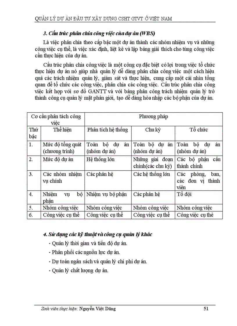 image for page Quản lý dự án đầu tư xây dựng CSHT GTVT ở Việt Nam