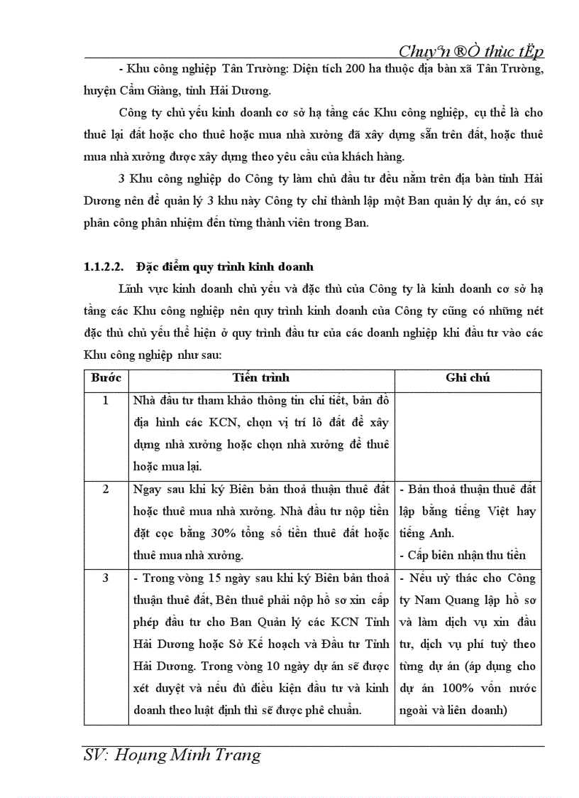 image for page Kế toán doanh thu chi phí và xác định kết quả kinh doanh tại Công ty cổ phần Đầu tư và Phát triển hạ tầng Nam Quang