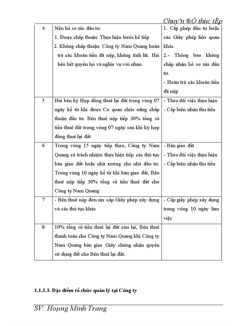 image for page Kế toán doanh thu chi phí và xác định kết quả kinh doanh tại Công ty cổ phần Đầu tư và Phát triển hạ tầng Nam Quang