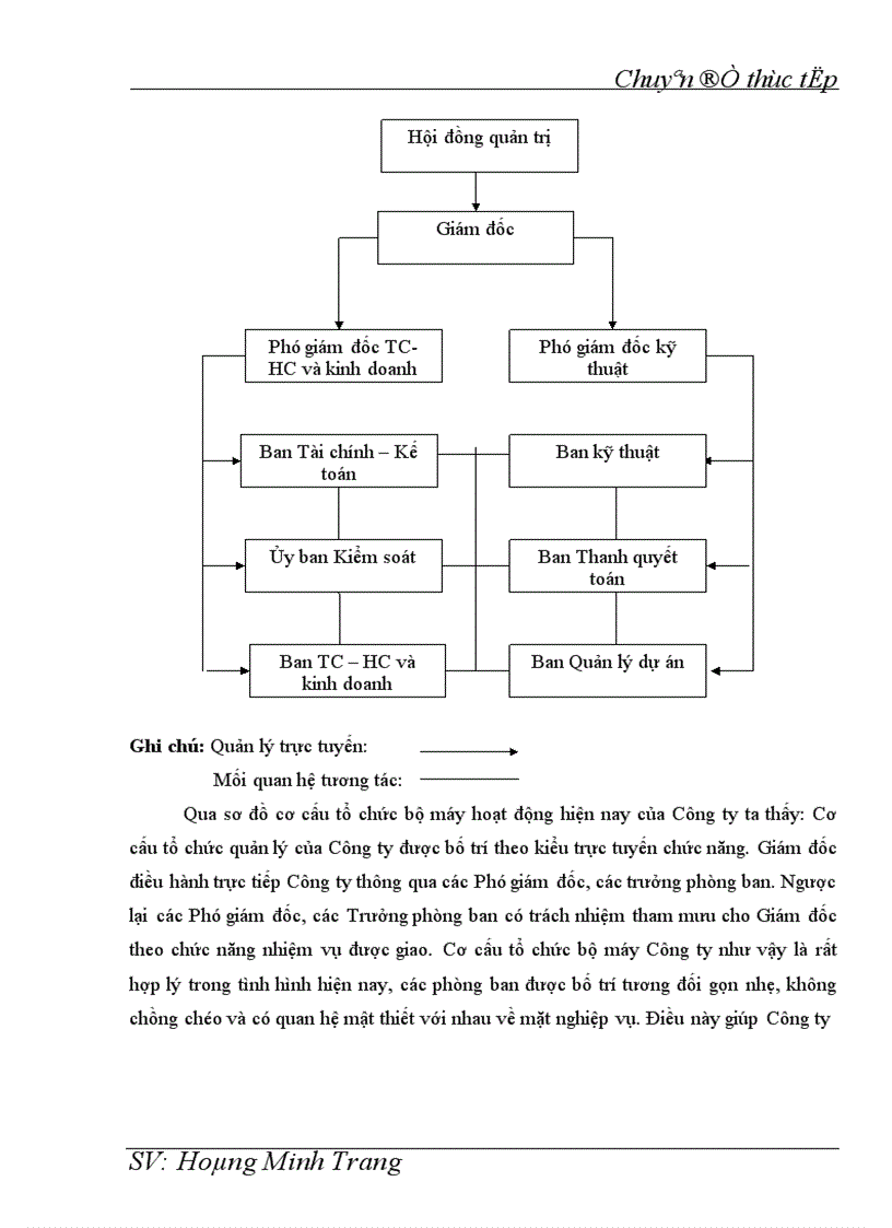 image for page Kế toán doanh thu chi phí và xác định kết quả kinh doanh tại Công ty cổ phần Đầu tư và Phát triển hạ tầng Nam Quang