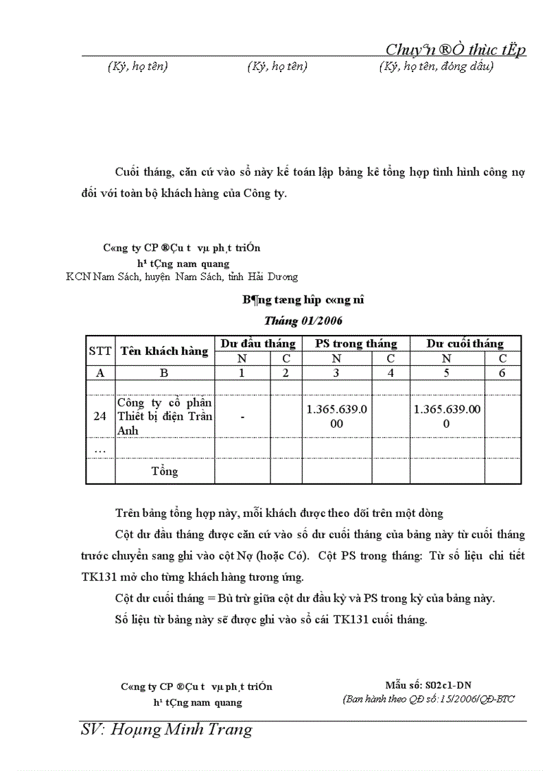 image for page Kế toán doanh thu chi phí và xác định kết quả kinh doanh tại Công ty cổ phần Đầu tư và Phát triển hạ tầng Nam Quang