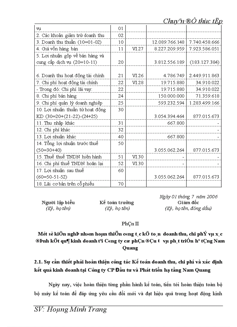 image for page Kế toán doanh thu chi phí và xác định kết quả kinh doanh tại Công ty cổ phần Đầu tư và Phát triển hạ tầng Nam Quang