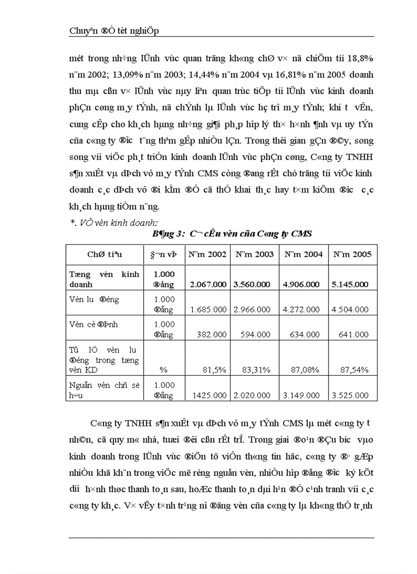 image for page Phương pháp trả lương tại công ty CMS 1