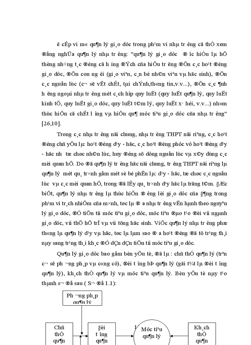 image for page Giải pháp tăng cường quản lý phát triển đội ngũ giáo viên trường trung học phổ thông thị xã Bảo Lộc tỉnh Lâm Đồng 1