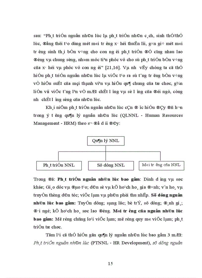 image for page Giải pháp tăng cường quản lý phát triển đội ngũ giáo viên trường trung học phổ thông thị xã Bảo Lộc tỉnh Lâm Đồng 1