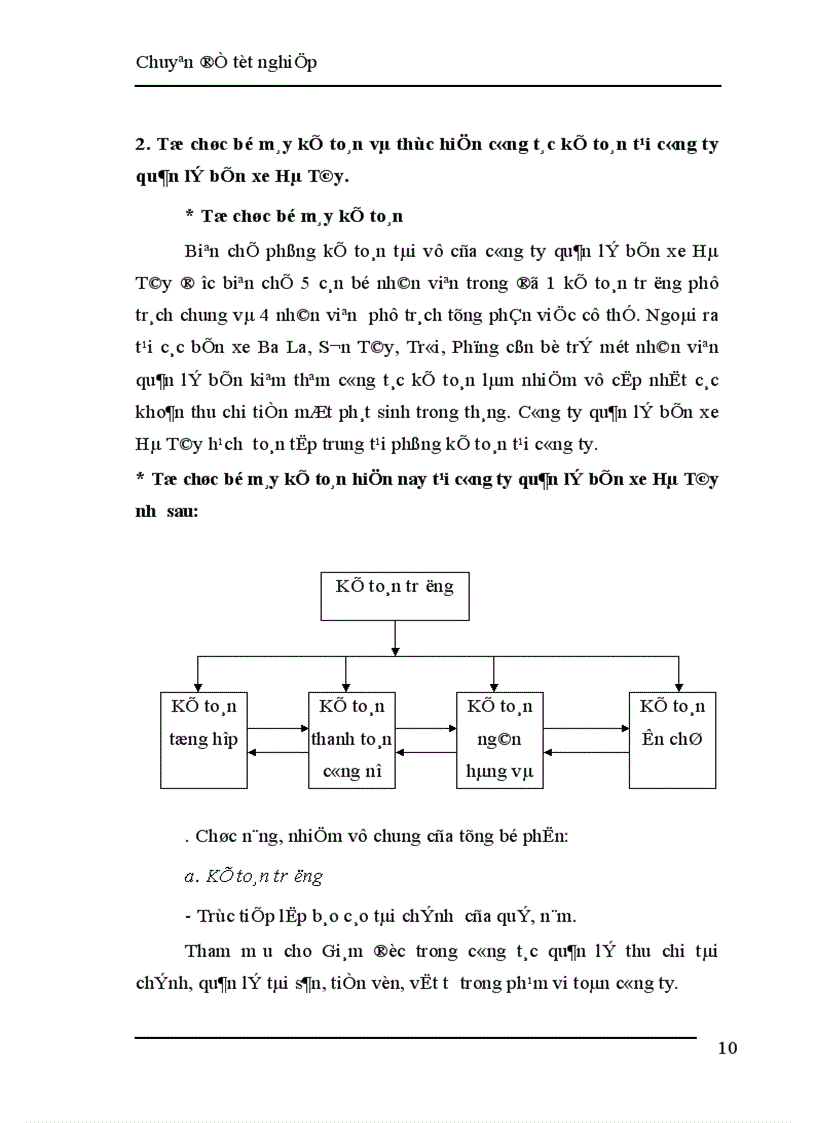 image for page kế toán nghiệp vụ vốn bằng tiền và các khoản phải thanh toán 1