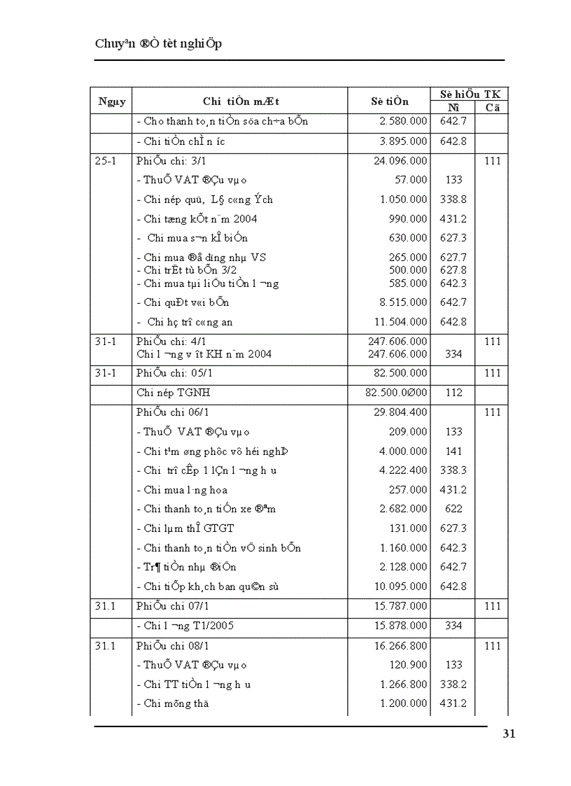 image for page kế toán nghiệp vụ vốn bằng tiền và các khoản phải thanh toán 1