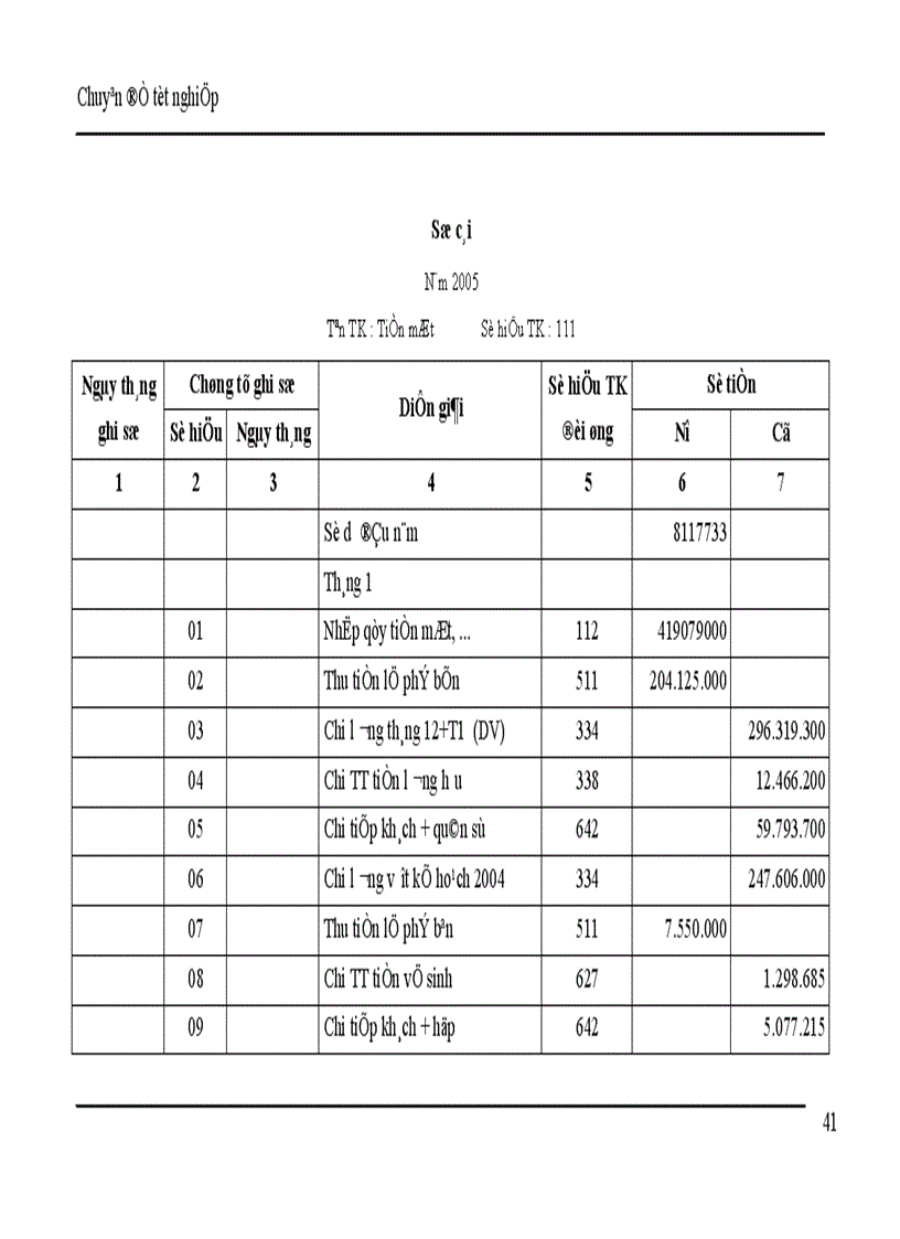 image for page kế toán nghiệp vụ vốn bằng tiền và các khoản phải thanh toán 1
